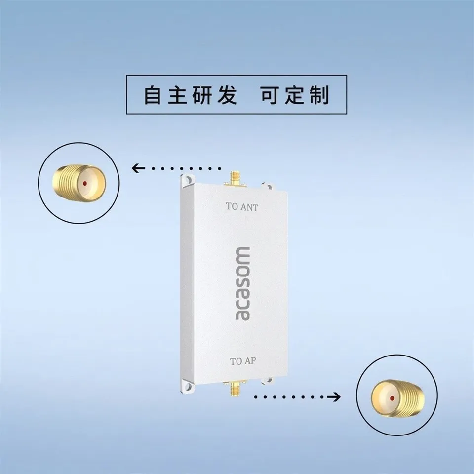 25W Signal Amplifier Module 5.8G Band 5.8G Drone Signal Booster suppliers 25W Signal Amplifier Module 5.8G Band 5.8G Drone Signal Booster suppliers